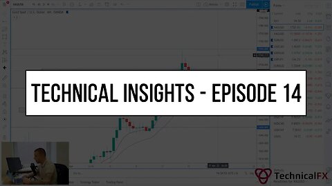 Forex Market Technical Insights - Episode 14