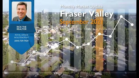 Real Estate Market Update | Fraser Valley | October 2021 | Rick the REALTOR®