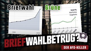 Briefwahl als AfD-Killer? ✉️☠️