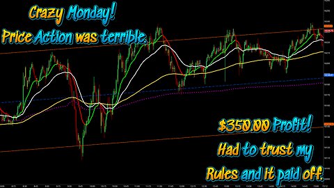 Crazy DAY Today - Day Trading Options Live -NVDA, TSLA, SPY, SPX Using the LRC Strategy!