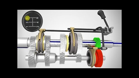 Manual Transmission, How it works?