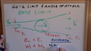 VAWT Design - Betz Limit