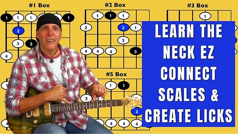 Learn the Guitar Neck and EZ Connect Minor Scales throughout - with licks