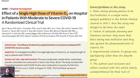 JAMA 2021 Effect of Single High Dose Vitamin D3 on Hospital Length Stay in Patients Moderate Severe