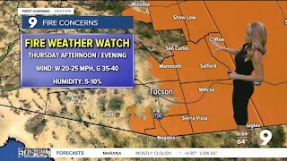 Increasing winds bring fire concerns