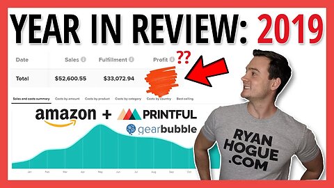 Amazon + Printful / Gearbubble 2019 Sales Report