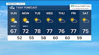 Warmer and breezy Sunday leading into a warm week ahead