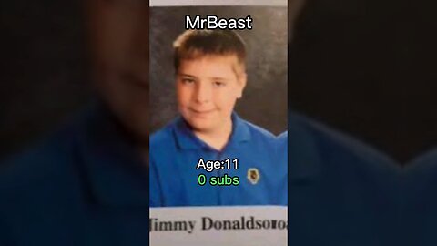 evolution of mrbeast