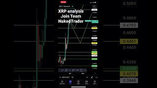 XRP analysis watch the full video in the link in comments | #xrp #xrparmy #shorts