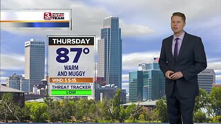 Mark's Afternoon Forecast