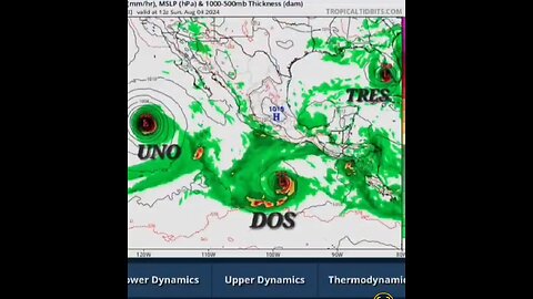 FLORIDA HURRICANE? GFS Location: MY #HOME 🙏🏽🙏🏽🙏🏽