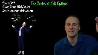 Unlocking the Secret Power of Call Options: An Introduction to Call Options