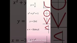 How to say I love you like a mathematician #valentinesday #happyvalentines #lovemath