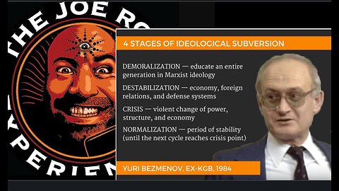 Joe Rogan's take on KGB defector Yuri Bezmenov - It's a Mind Virus