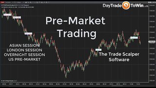 Pre-Market Trading - Good or Bad -Asian London Overnight Trading Tips
