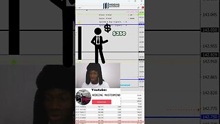 How To Make $150 in 1 Minute Fast Scalping the 5 Minutes Forex Live Chart #FOREXLIVE #XAUUSD