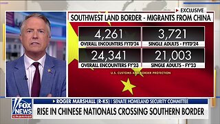 Sen. Marshall: Sad Day When The CCP Pays More Attention To Southern Border More Than The White House