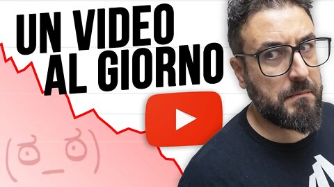 COME CRESCERE SU YOUTUBE: Pubblicare "UN VIDEO AL GIORNO" è un FALSO MITO