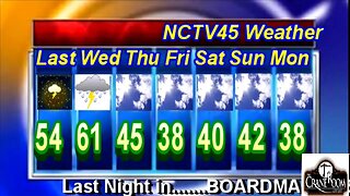 NCTV45’S LAWRENCE COUNTY 45 WEATHER 2022 WED JANUARY 4 2023 PLEASE SHARE