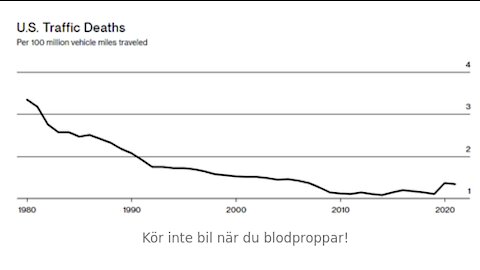 Söndagsdirektsändning 21:00. Biovapen bekräftat. Vänsterns sadism från V till M&SD. Tidsandan vänder