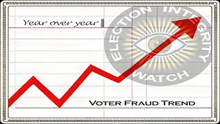 Is Voter Fraud on the Rise? Elections Overturned, While 1 in 5 Admit to Mail Voting Crimes!