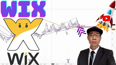 Wix.com Stock Technical Analysis | $WIX Price Predictions