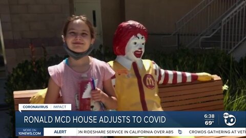 The Ronald Mcdonald house making adjustments during this time of social distancing