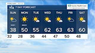 Cloudy and windy evening ahead