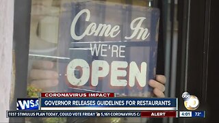 Governor releases guidelines for restaurants