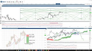 Harmony (ONE) Cryptocurrency Price Prediction, Forecast, and Technical Analysis - Oct 18th, 2021