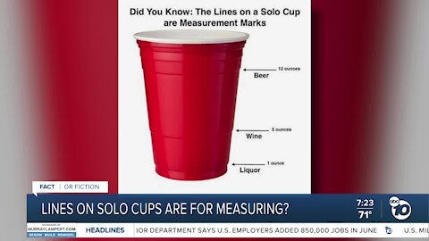 Fact or Fiction: Lines on solo cups for measuring?