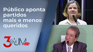 Pesquisa sobre preferência partidária mostra polarização entre PT e PL