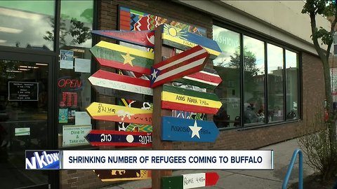 Shrinking refugee numbers to Buffalo could have negative economic impact.