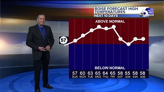 Steve Liebenthal's On Your Side Forecast