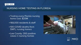 Organization calls on federal government to provide more funding for nursing home testing