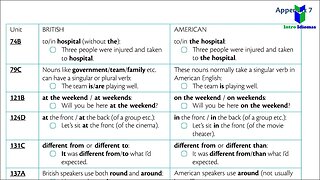 Appendix 7 - Differences between American and British English - ENGLISH GRAMMAR IN USE - Appendix 7