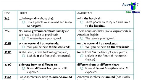 Appendix 7 - Differences between American and British English - ENGLISH GRAMMAR IN USE - Appendix 7