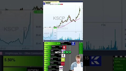 Expert tips on trading FNGR and KSCP! #shorts