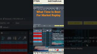 What Time Is Best For Market Replay