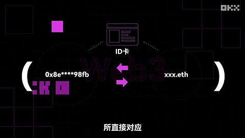 在这个去中心化世界，一个姓名值多少钱？｜秒懂Web3域名