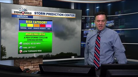 NBC26 Storm Shield Forecast