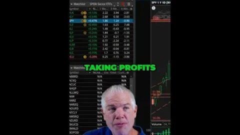 Maximize Profits and Hedge Risk in Volatile Markets with These Two Moves