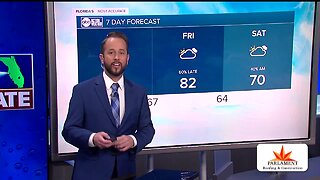 Florida's Most Accurate Forecast with Jason on Wednesday, January 1, 2020