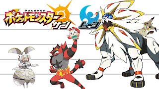 Pokemon Seventh Generation No. 722-801 | Height Comparison