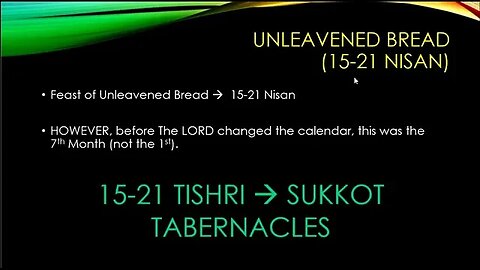 TABERNACLES Nishimura Rapture Sign 15 21 TISHRI