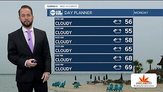 Florida's Most Accurate Forecast with Jason on Monday, January 27, 2020