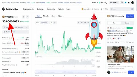 CYBONK CRYPTO PRICE PREDICTION