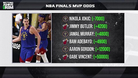 NBA Finals MVP Odds: Can Jokic Win If The Heat Come Back?