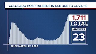 GRAPH: COVID-19 hospital beds in use as of November 23, 2020