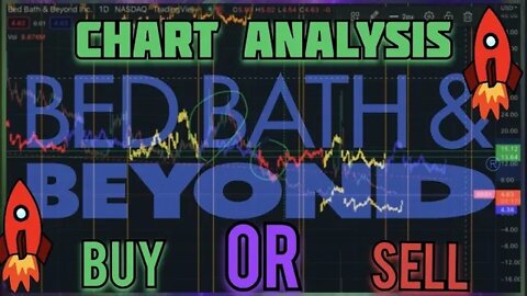 BUYING $BBBY | BED BATH & BEYOND QUICK ANALYSIS